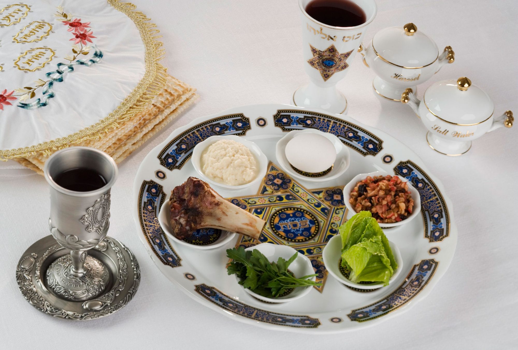 Passover Meal portrayal March 30